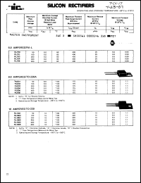 Click here to download RL1603C Datasheet