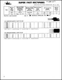 Click here to download SF302C Datasheet