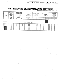 Click here to download FGP606 Datasheet