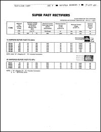 Click here to download SF301 Datasheet