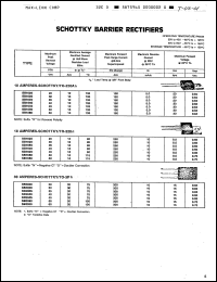 Click here to download SB3060D Datasheet