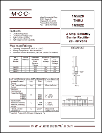 Click here to download 1N5821 Datasheet