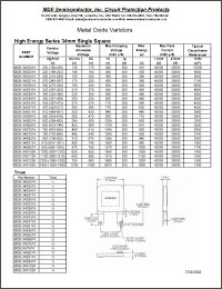 Click here to download MDE-34S112K Datasheet