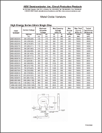 Click here to download MDE-53D821K Datasheet