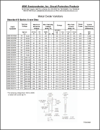 Click here to download MDE-5D470K Datasheet