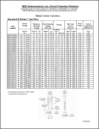 Click here to download MDE-7D431M Datasheet