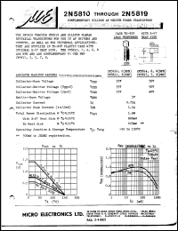 Click here to download 2N5816 Datasheet