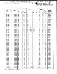 Click here to download CX702 Datasheet