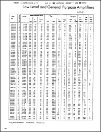 Click here to download 2SC537 Datasheet