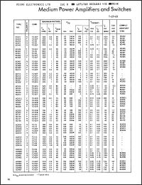 Click here to download BC432 Datasheet