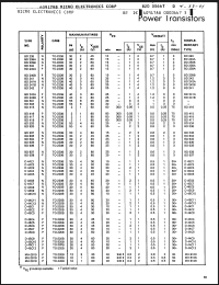 Click here to download CX754 Datasheet