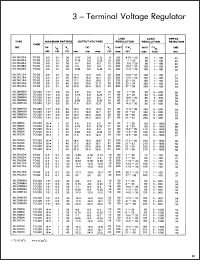 Click here to download ML7812 Datasheet