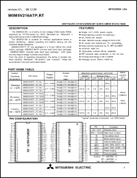 Click here to download M5M5V216ATP-55LI Datasheet