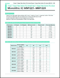 Click here to download MM1224 Datasheet