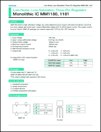 Click here to download MM1181IM Datasheet