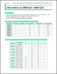 Click here to download MM1224XS Datasheet