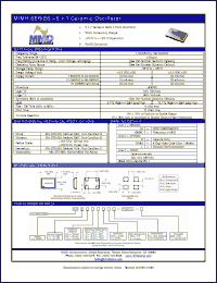Click here to download MIMH5050AHM Datasheet