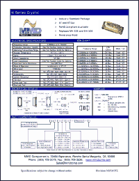 Click here to download N320CA2 Datasheet