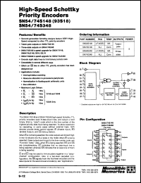 Click here to download SN54S148WC Datasheet