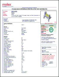 Click here to download 0923151227 Datasheet