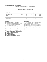 Click here to download V54C316162 Datasheet