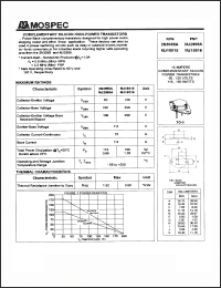 Click here to download 2N3055A Datasheet