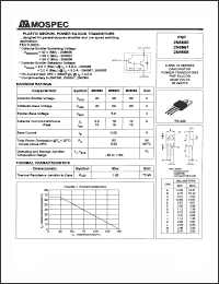 Click here to download 2N6667 Datasheet