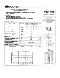 Click here to download MJ4031 Datasheet