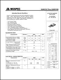 Click here to download S20D100D Datasheet