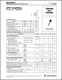 Click here to download 2N5460 Datasheet