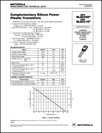 Click here to download MJE200 Datasheet