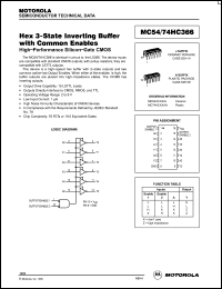 Click here to download MC74HC366 Datasheet