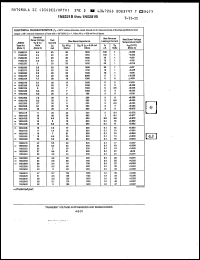 Click here to download 1N5236A Datasheet