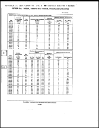 Click here to download 1N964A Datasheet