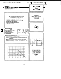 Click here to download MLL5270B Datasheet