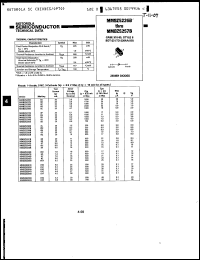 Click here to download MMBZ5230B Datasheet