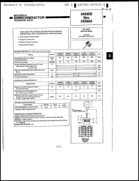 Click here to download 1N3660 Datasheet