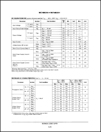 Click here to download MC74BC230P Datasheet