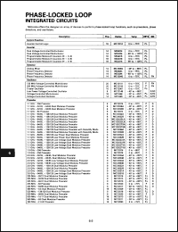 Click here to download MC12502DCBS Datasheet