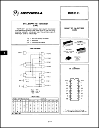 Click here to download MC10171LDS Datasheet