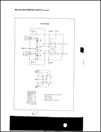 Click here to download MC2012F Datasheet