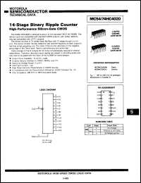 Click here to download MC54HC4020JD Datasheet