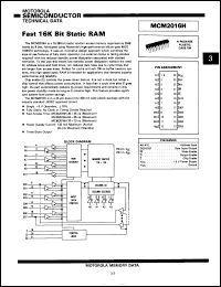 Click here to download MCM2016HY55 Datasheet