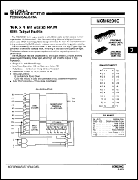 Click here to download MCM6290NJ15 Datasheet