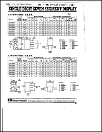 Click here to download MTN2136CG Datasheet