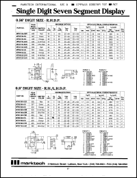 Click here to download MTN2180CG Datasheet