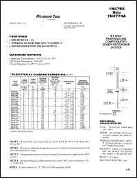 Click here to download 1N4770A Datasheet