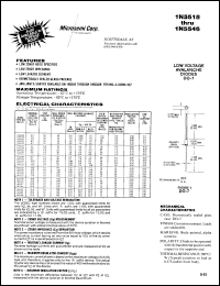 Click here to download 1N5545B Datasheet