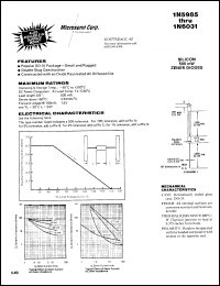 Click here to download 1N6026B Datasheet