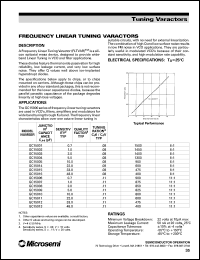 Click here to download GC15001 Datasheet